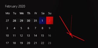 Pse dita e sotme është e veçantë?