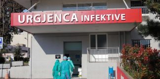 COVID 19/ Ministria e Shëndetësisë publikon bilancin e 24 orëve të fundit