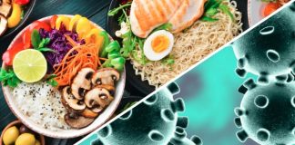 Cilat ushqime duhet të shmangni dhe cilat jo në këto kohë pandemie