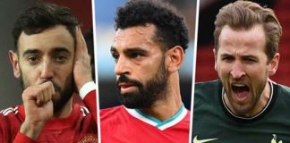 Ja cilët janë golashënuesit më të mirë në Premierligë