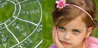 Njihuni me fëmijët më rebelë të horoskopit
