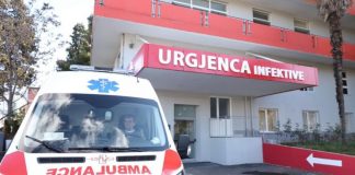 COVID19/ Ministria e Shëndetësisë: 2639 testime, 1107 të shëruar, 17 raste të reja dhe 3 humbje jete në 24 orët e fundit