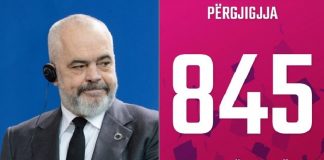 ‘100 ditë, 100 arritje’, Rama: 845 studentë janë punësuar në administratën publike në 2 vitet e fundit