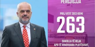 ‘100 ditë, 100 arritje’, Rama: Prej vitit 2013, kemi 263 shkolla të reja apo të rinovuara plotësisht