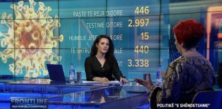 Rënia e shifrave në Shqipëri/ Najada Çomo: S’ka për të vijuar, në spitalet Covid kemi ende numër të shtuar shtrimesh