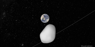 Asteroidi dy herë sa kulla Eiffel, NASA: Vjen drejt tokës javën e ardhshme!
