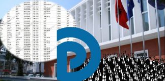 Zbulohet lista e patronazhistëve të PD, me numra telefoni dhe të gjitha të dhënat e tjera konfidenciale të shqiptarëve