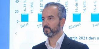 Celibashi thirrje komisionerëve politikë: Respektoni përgjegjësitë e tua, nëse i bëni bisht do përballeni penalisht