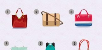 Test psikologjik/ Zgjidh një çantë të kuptsh çfarë do të thotë për ty