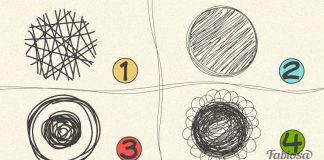 Test psikologjik: Imazhi që do të zgjidhni tregon traumën që ju ka mbetur nga fëmijëria