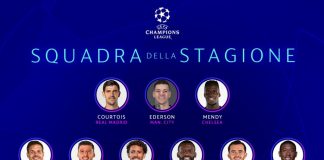 UEFA zgjedh ekipin më të mirë të Ligës së Kampioneve, konfirmon dështimin e italianëve