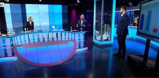 “Masakra zgjedhore”? I mbani mend ç’thanë panelistët natën e 25 prillit pas exit polleve