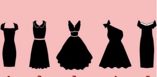 Test psikologjik: Zgjidhni një nga fustanet dhe zbuloni se çfarë do të thotë kjo për personalitetin tuaj