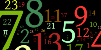 A e dini kush janë numrat me fat dhe ato ‘ters’ sipas numerologjisë kineze?