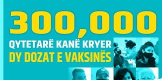 Manastirliu jep lajmin: Mbi 300 mijë të vaksinuar kundër COVID me të dyja dozat