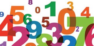 Numrat me fat dhe ato ‘ters’ sipas numerologjisë kineze