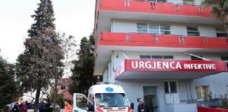 Covid 19/ Ministria e Shëndetësisë: 664 raste të reja, 10 humbje jete në 24 orët e fundit