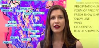 Meteorologia paralajmëron: Ja cilat do të jenë ditët më të nxehta