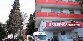 Ministria e Shëndetësisë: Qindra raste të reja dhe një humbje jete nga Covid në vend