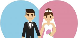 Gocat e këtyre 3 shenjave të horoskopit dinë t’u dhurojnë një martesë të lumtur