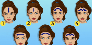 Zbuloni çfarë tregon forma e ballit për personalitetin tuaj