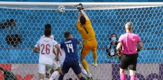 Shifra rekord, 10 autogola në ‘Euro 2020’, më shumë se në të gjitha edicionet e mëparshme