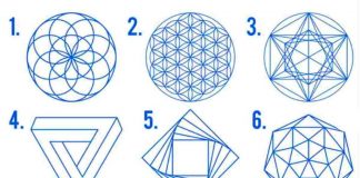 Simboli që ju tërheq më shumë, zbulon dëshirën më të fundit që keni