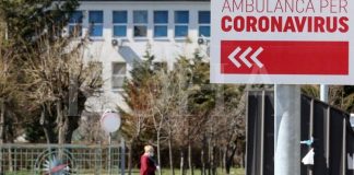 Shifra të larta të infektuarish me Covid, humbin jetën katër persona në Kosovë