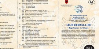 Leja e Qarkullimit ndryshon së shpejti, Gonxhja: Kushton më lirë, s’do ketë afat vlefshmërie dhe eliminon nevojë për leje ndërkombëtare mjeti