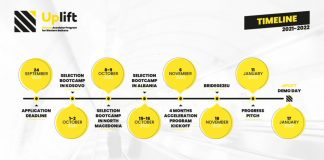 UPLIFT hap thirrjen për startupet e Ballkanit Perëndimor