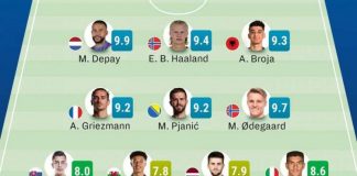 Armando Broja, në 11-shin simbolik të ndeshjeve për “Katar 2022”…