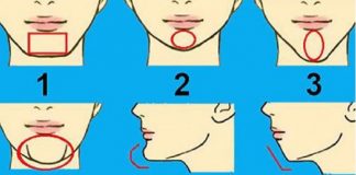 Test psikologjik: Zbuloni se çfarë tregon forma e mjekrës për karakterin që keni