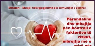 Rreth 244 430 pacientë me hipertension, barna me rimbursim gjatë 2021-it