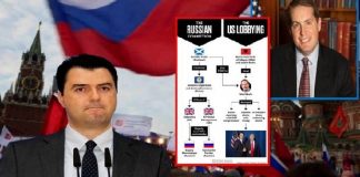 Ish anëtari i Këshillit Kombëtar të PD: Basha ka një çështje të hapur me drejtësinë amerikane! Priten zhvillime