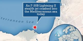 Thriller në Mesdhe, britanikët dhe rusët në kërkim të avionit misterioz. Frika më e madhe e gjeneralëve