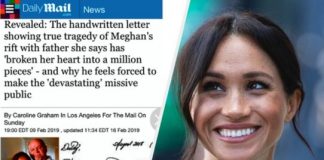 Meghan Markle fiton gjyqin, dëmshpërblehet me 1 paund nga DailyMail