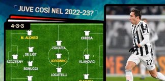 Nga Di Maria te Zhorzhinjo e Vlahoviç, ja si pritet të jetë Juventusi i sezonit të ardhshëm