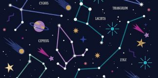 5 shenjat e horoskopit më me fat për nesër