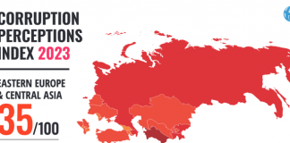 Transparency International: Shqetësuese mungesa e vullnetit politik në Kosovë për një gjyqësor të pavarur