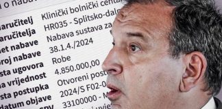 SKANDAL në Kroaci/ Ministri i Shëndetësisë i dha tendera kriminelit, i vendosen pranga. Kryeministri e shkarkon: Jam i tmerruar!