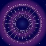 Javë me kurthe të padukshme, Chrysanthi Kalogeri këshillon Horoskopin: Kujdes nga entuziazmi i tepërt!