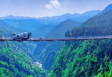 Ura më e frikshme në botë ndodhet në Kinë dhe aryseja pse është cilësuar e tillë do t’ju habisë…