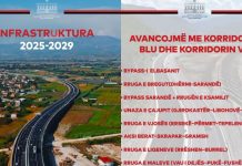 “700 km rrugë të reja”/ Rama ndan videon: Avancojmë me Korridorin Blu dhe Korridorin Vlll