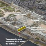 Vjedhja spektakolare e Luvrit, zbardhet skema e hajdutëve! Policia nxjerr dyshimet
