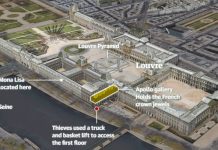 Vjedhja spektakolare e Luvrit, zbardhet skema e hajdutëve! Policia nxjerr dyshimet