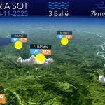 Kthjellime dhe vranësira kalimtare, si parashikohet moti për sot