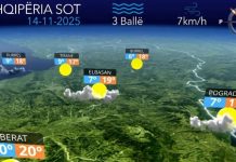 Kthjellime dhe vranësira kalimtare, si parashikohet moti për sot