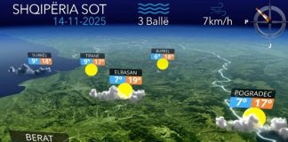 Kthjellime dhe vranësira kalimtare, si parashikohet moti për sot