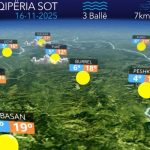 Vranësira dhe kthjellime, parashikimi i motit për sot