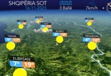 Vranësira dhe kthjellime, parashikimi i motit për sot